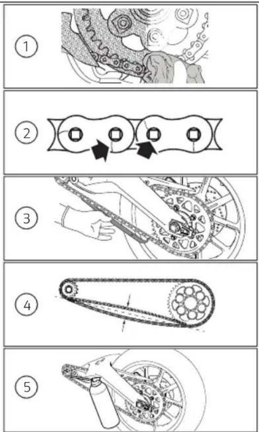 Technical diagram illustrating five stages of a mechanical assembly with labeled steps and component illustrations.