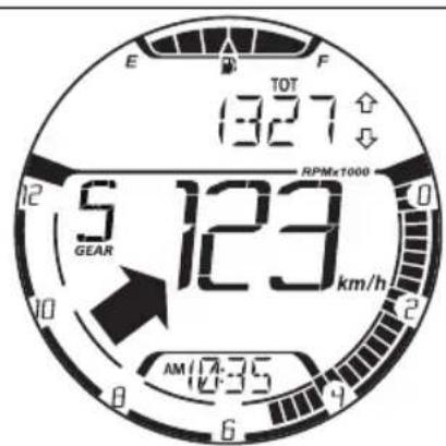 E TOT 1327 F RPMx1000 5 GEAR 123 km/h AM 12.75 12:35