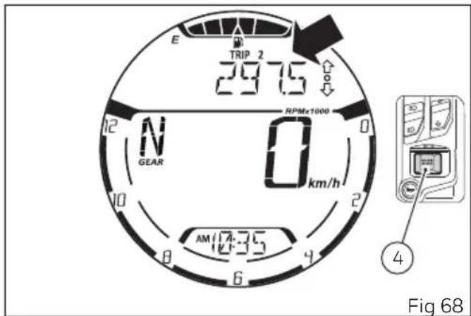 E TRIP 2 2975 RPMx1000 N GEAR 0 km/h AM 17.35 4 Fig 68