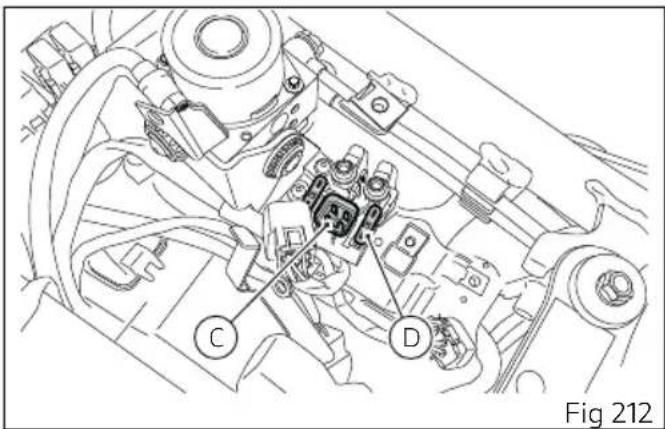 Fig 212