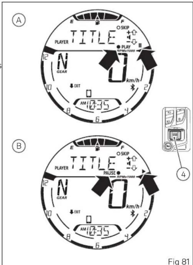 A E F TITLE O SKIP 12 + GEAR km/h 2 10 EXIT AM 17:35 6 B E F TITLE O SKIP 12 + GEAR PAUSE RPMx1000 10 EXIT AM 17:35 6 4 2 4 Fig 81