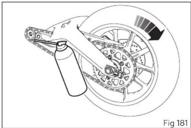 DUCATI Icon (2021) - Attention - 1