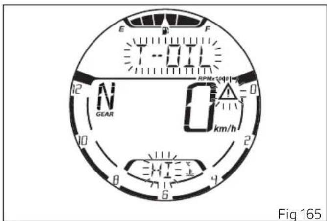E F 12 N GEAR 10 RPM×10^40 km/h 2 8 HT=± 6 4 Fig 165