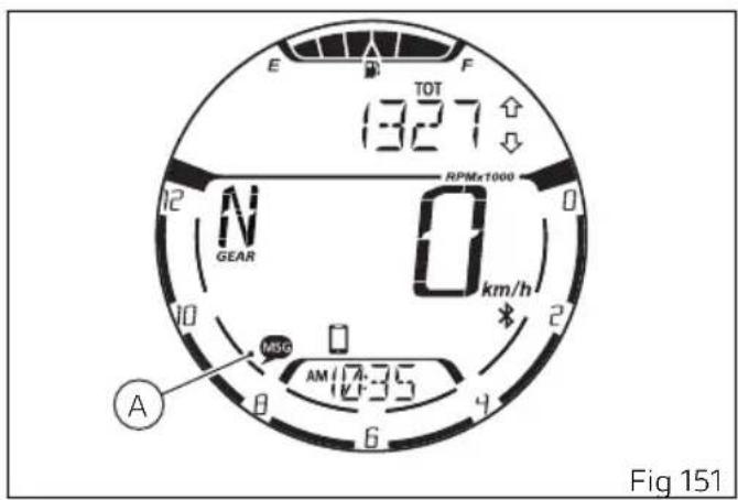 E TOT 13:27 F RPMx1000 N GEAR 0 km/h 2 MSG AM 17:35 A Fig 151