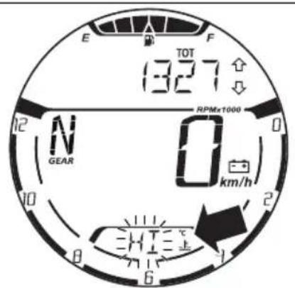 E TOT 1327 F RPMx1000 N GEAR 0 km/h 2 8 6