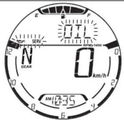 E F OIL SERV RPMx1000 N GEAR 0 km/h AM/7-35 6 4