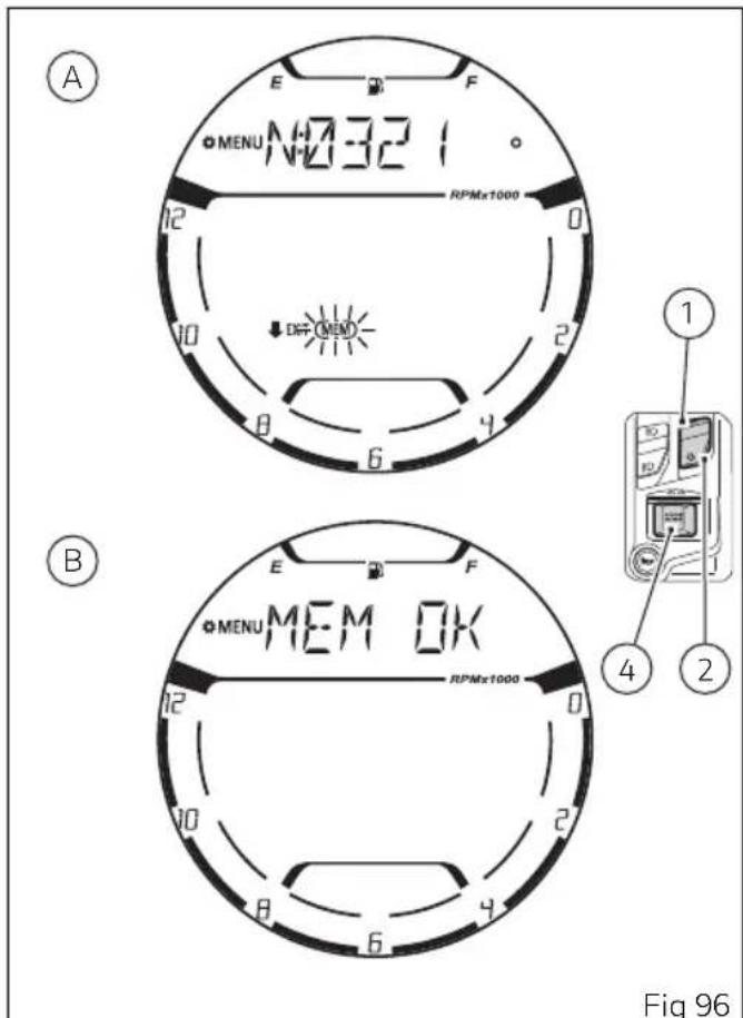 A MENU N:7321 RPMx1000 12 0 10 2 8 4 6 B 1 MENU MEM OK E F RPMx1000 4 2 Fig 96