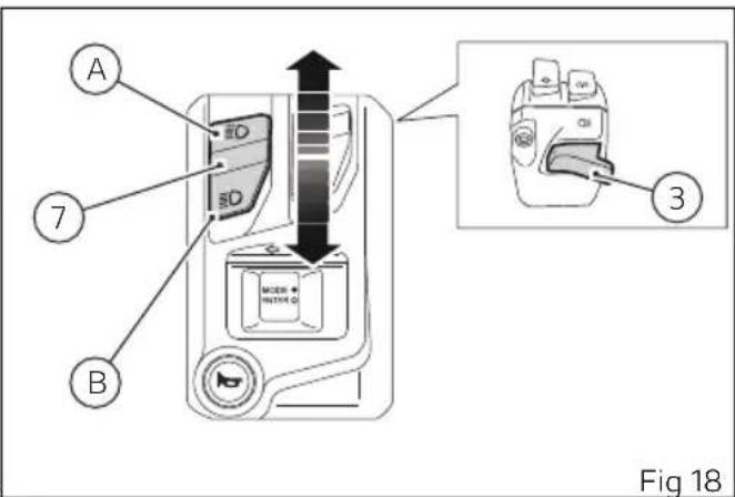 A 7 B SD SD MOSO MOSO 3 Fig 18