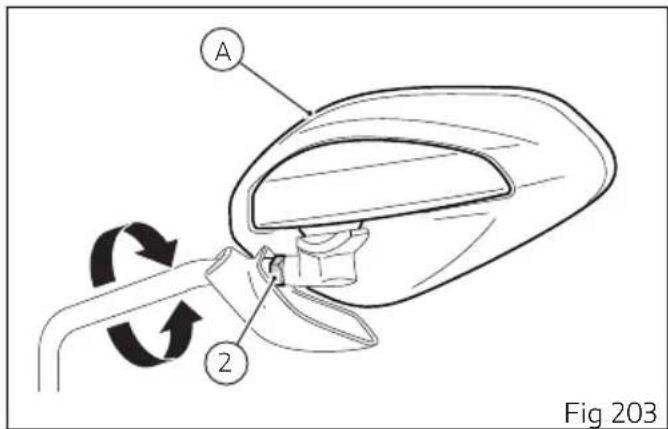 A 2 Fig 203