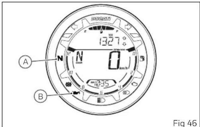 100Ω/AM 1327 N N 0 km/h A B Fig 46