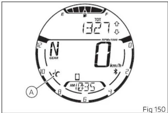 E TOT 1327 F RPMx1000 N GEAR 0 km/h 2 A AM 17:35 6 4 Fig 150