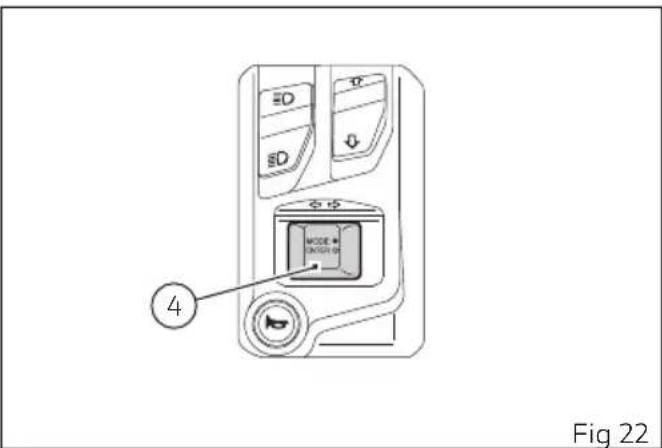 4 Fig 22