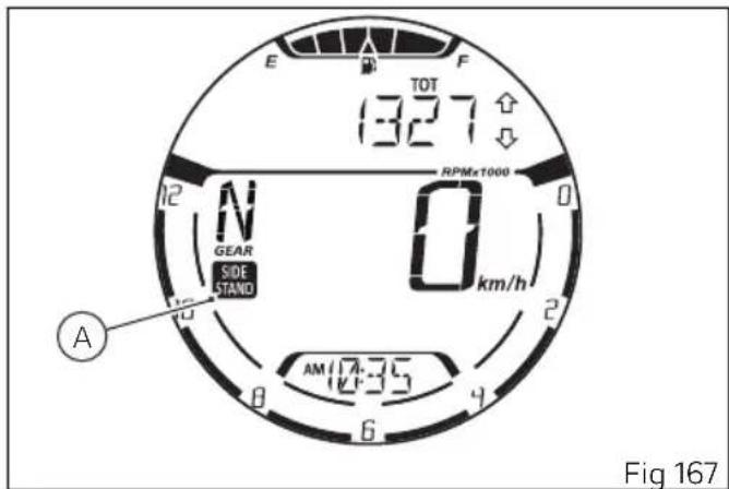 E TOT 1327 F RPMx1000 N GEAR SIDE STAND 0 km/h A AM 17:35 Fig 167