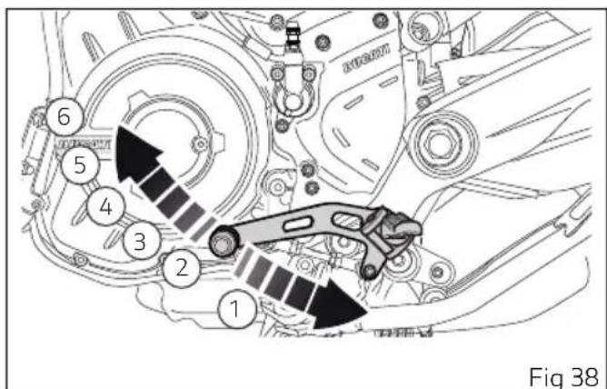 Fig 38