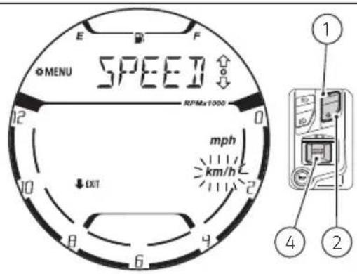 MENU SPEED RPMx1000 mph km/h EXIT E F 0 12 10 8 6 4 2 ① ④ ②