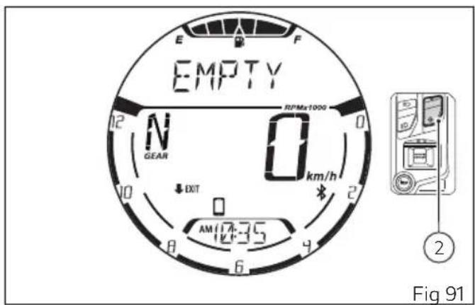 EMPTY N GEAR 0 km/h EXIT AM 17:35 2 4 6 8 10 12 0 RPMax1000 E F Fig 91