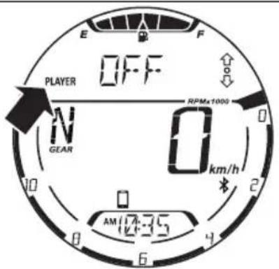 E F PLAYER OFF N GEAR RPMx1000 0 km/h 2 AM 17:35 6 4