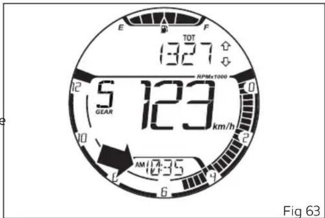 E TOT 1327 F RPMx1000 5 GEAR 123 km/h 0 10 2 6 4 Fig 63