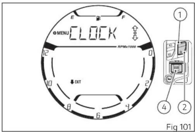 MENU CLOCK RPMx1000 EXIT Fig 101