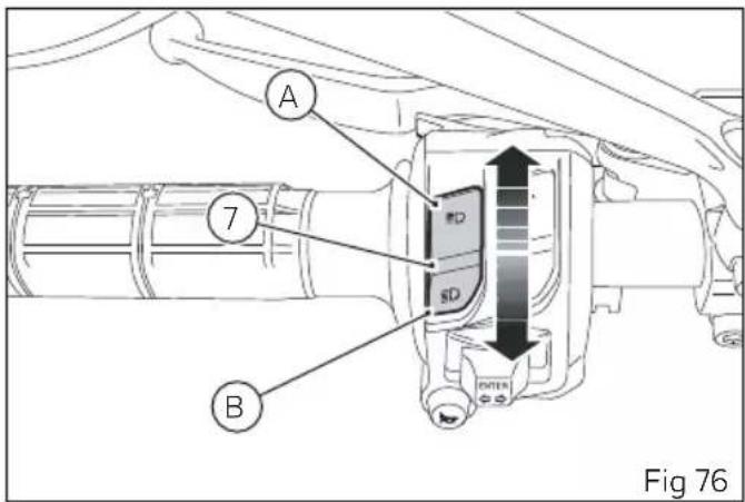 A 7 B SD SD Fig 76