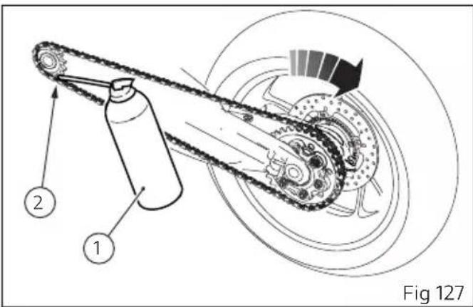 Fig 127