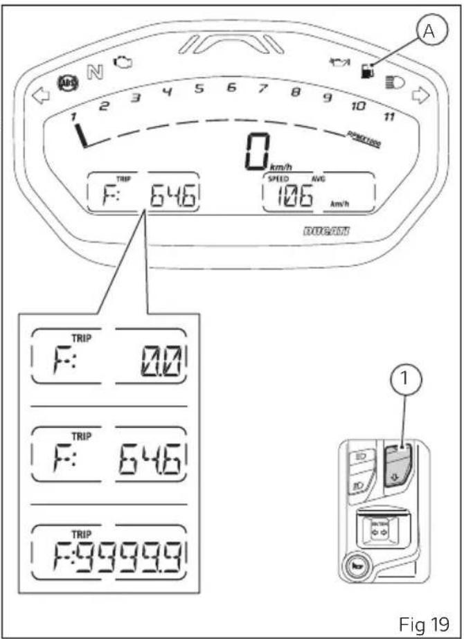ABS N 1 2 3 4 5 6 7 8 9 10 11 POMOEN TRIP F: 646 km/h SPEED AVG 106 Am/h DOUGAN TRIP F: 0.0 TRIP F: 646 TRIP F:99999.9 Fig 19