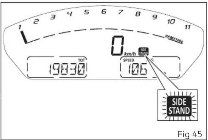 1 2 3 4 5 6 7 8 9 10 11 RPMX1000 0 km/h SIDE STAND SPEED 106 TOT 19830 SIDE STAND Fig 45