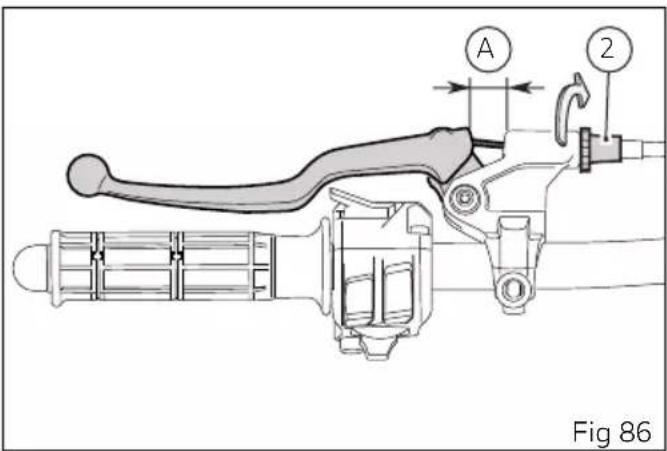A 2 Fig 86