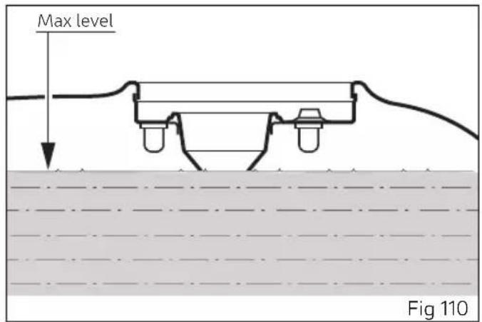 Max level Fig 110