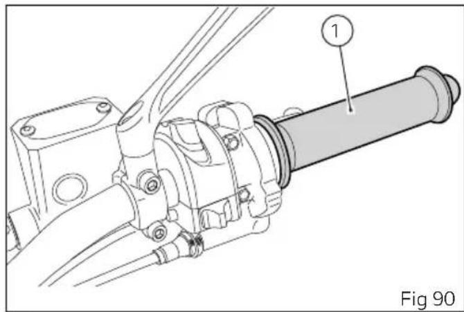 Fig 90