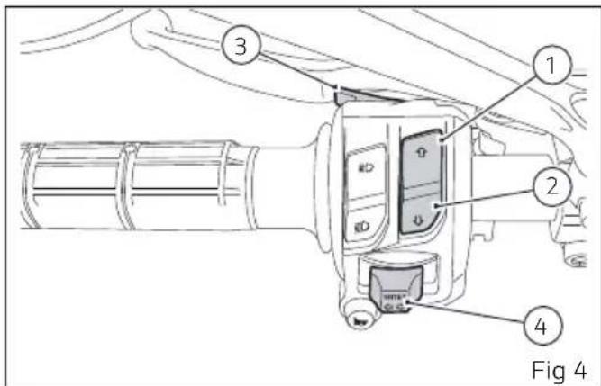 1 2 3 4 Fig 4