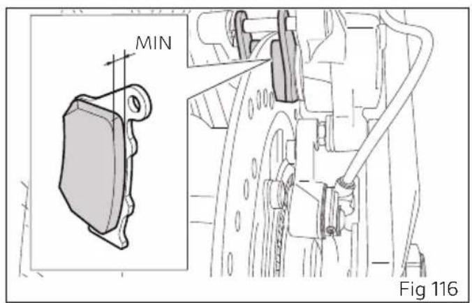 MIN Fig 116