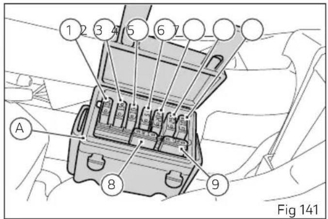 1 2 3 4 5 6 7 A 8 9 Fig 141