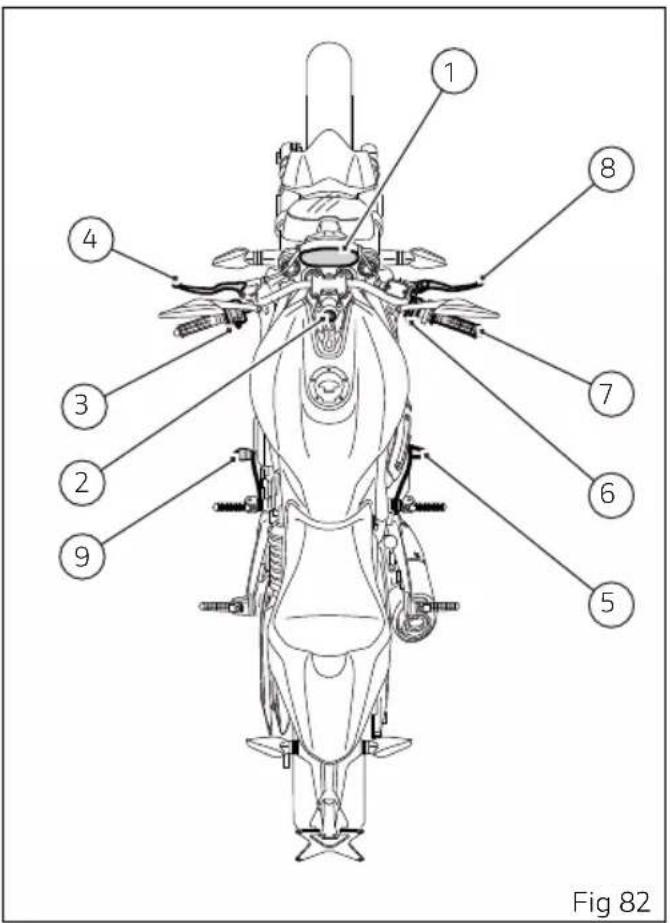 Fig 82