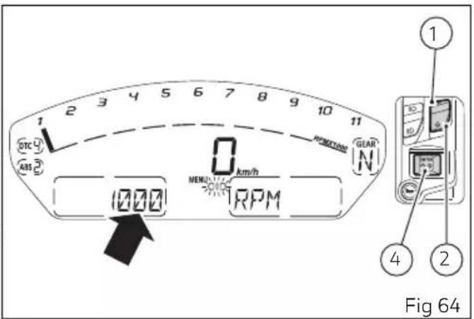 1 2 3 4 5 6 7 8 9 10 11 OTC ABS 1000 MENU RPM Guam GUAR N 1 2 4 Fig 64