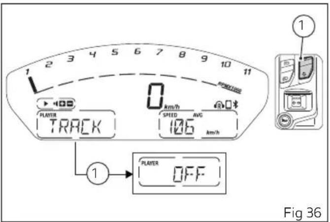 1 2 3 4 5 6 7 8 9 10 11 POMKTI/1000 PLAYER TRACK 0 km/h SPEED AVG 106 km/h 1 PLAYER OFF Fig 36