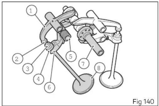 1 2 3 4 6 5 7 8 Fig 140