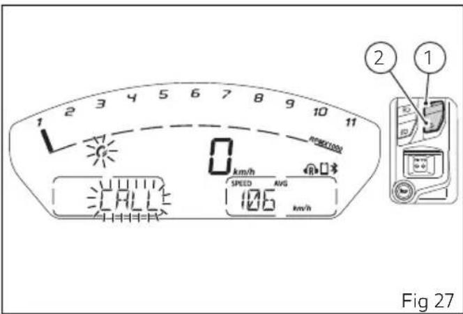 2 3 4 5 6 7 8 9 10 11 1 0 km/h SPEED AVG 106 km/h Fig 27