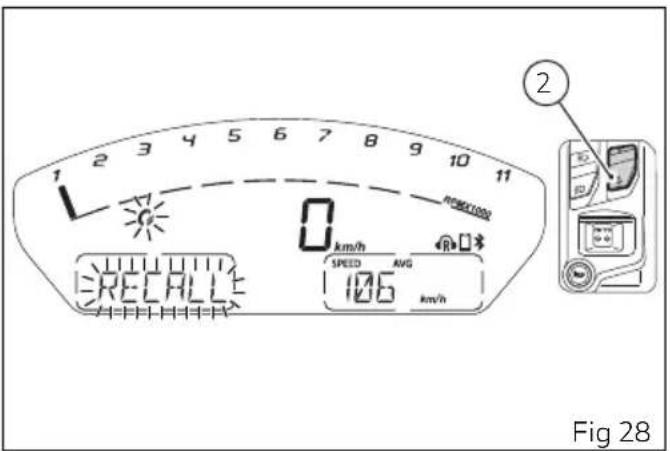 1 2 3 4 5 6 7 8 9 10 11 1 0 km/h SPEED AVG RECALL 106 km/h Fig 28