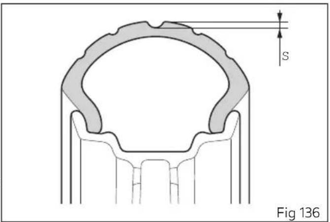 S Fig 136