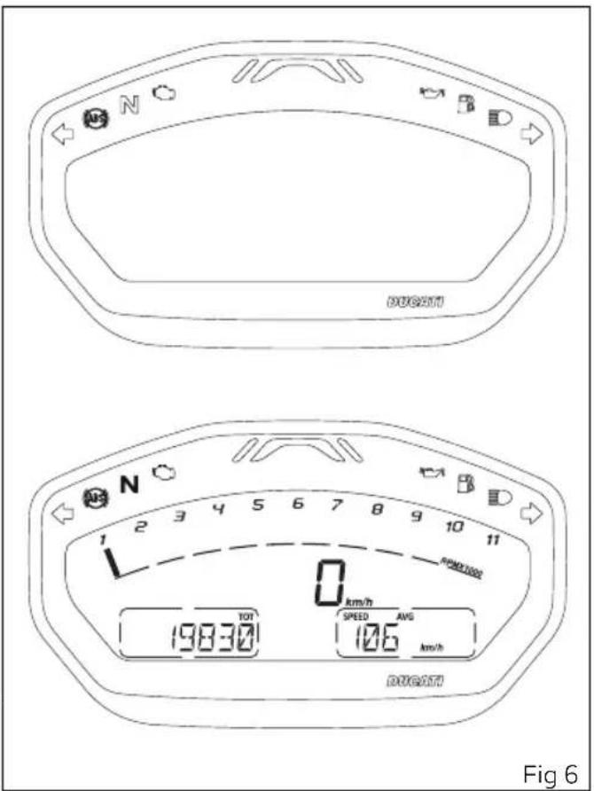 N DUSSETI N 1 2 3 4 5 6 7 8 9 10 11 RDSU7002 0 km/h TOT SPEED AVG 19830 106 km/h DUSSETI Fig 6