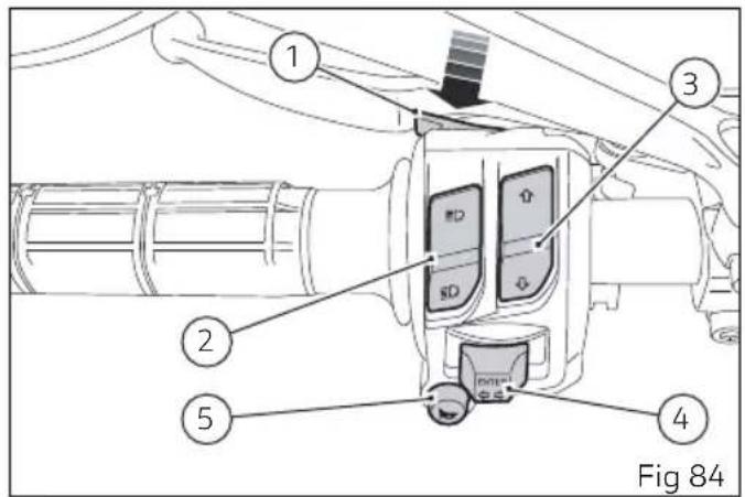 1 2 3 4 5 Fig 84