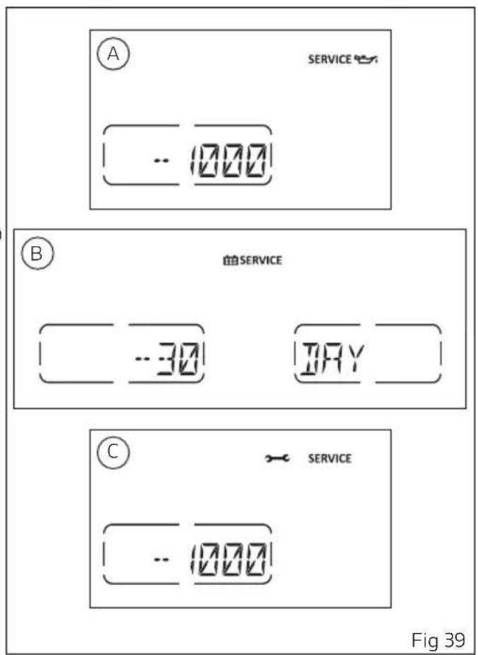 A SERVICE -- 1000 B 曲SERVICE -- 30 DAY C SERVICE -- 1000 Fig 39