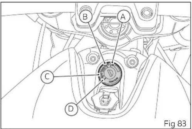 B A C D Fig 83