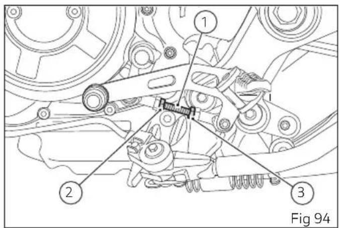 1 2 3 Fig 94