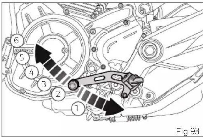 Fig 93