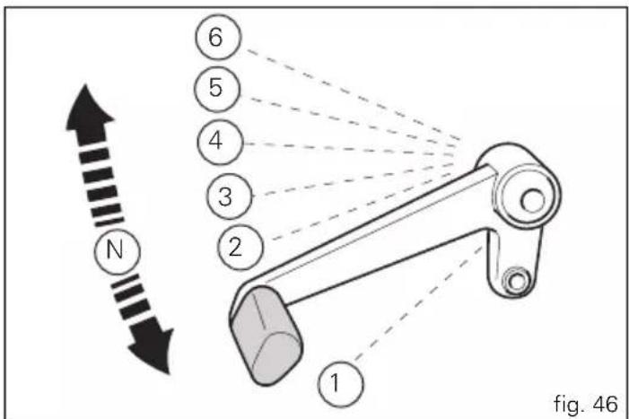 N 6 5 4 3 2 1 fig. 46