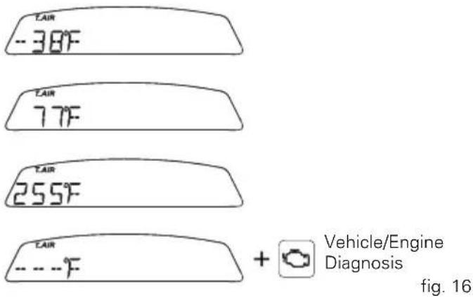 T_AIR -38°F T_AIR 77°F T_AIR 255°F T_AIR --- -°F + Vehicle/Engine Diagnosis fig. 16