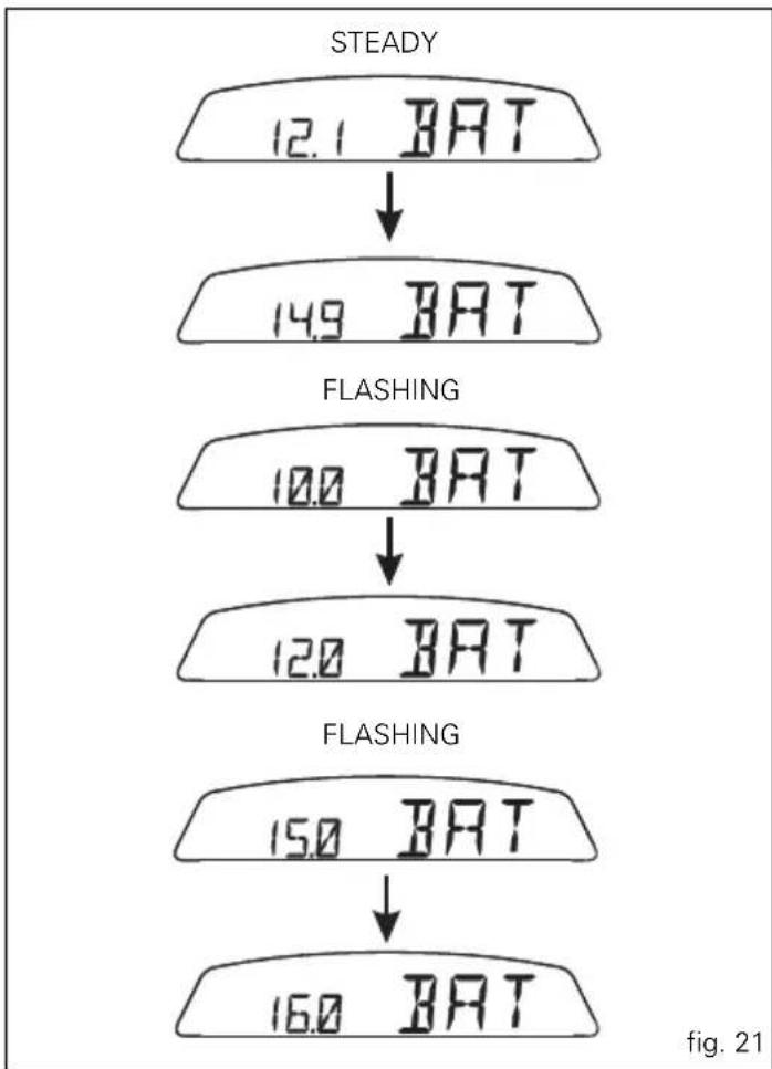 DUCATI Monster 659 ABS (2013) - Battery voltage indicator (BATT) - 1