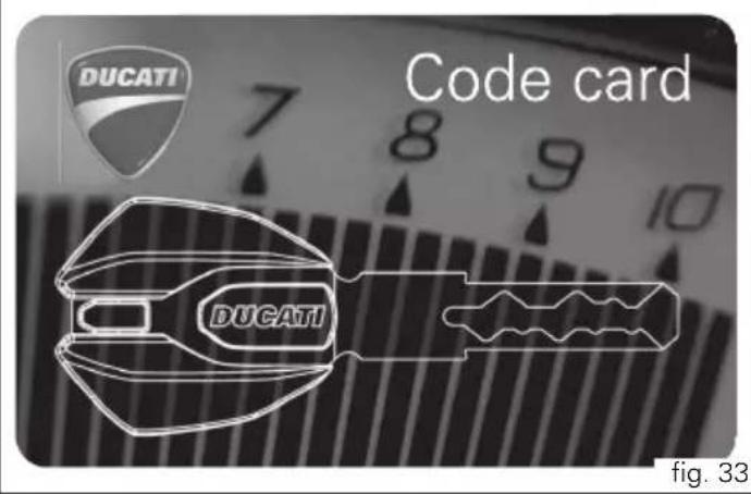 DUCATI Code card 7 8 9 10 DUCATI fig. 33